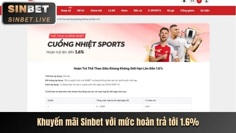 Tin tức thể thao mới nhất 11 bet